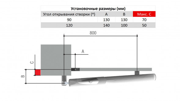 Привод для распашных ворот CAME AX402306 купить в Санкт-Петербурге